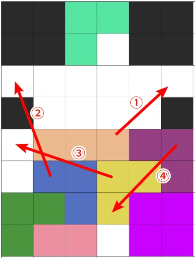 167 またまた不破の門／167-5.webp