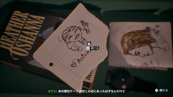 関係の深い友人