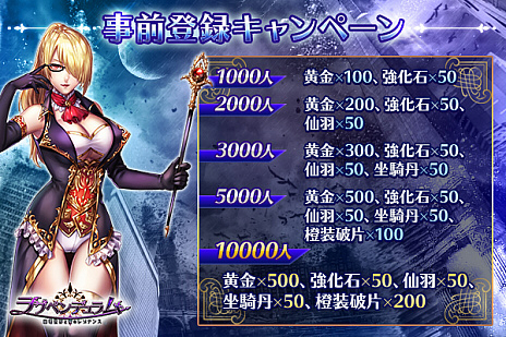 事前登録について