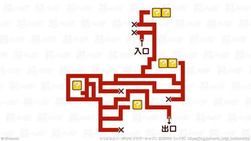 大灯台島（カララフル海域）の迷路の図