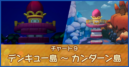 チャート9：デンキュー島 ～ カンダーン島