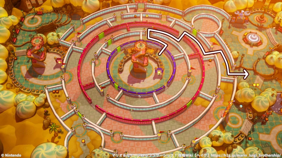 東の噴水広場へ