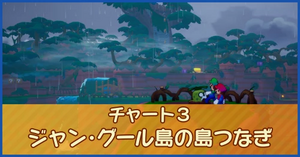 ジャン・グール島 へ