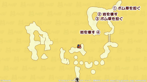 マグマをせき止める