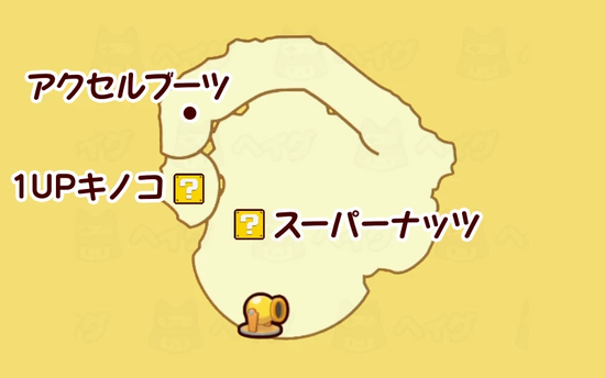 ニマム島マップ