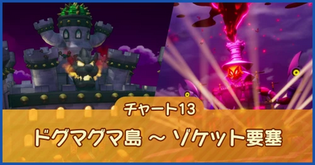 チャート13：ドグマグマ島 ～ ゾケット要塞