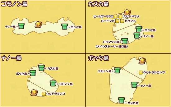4つのカケラ島の相関図
