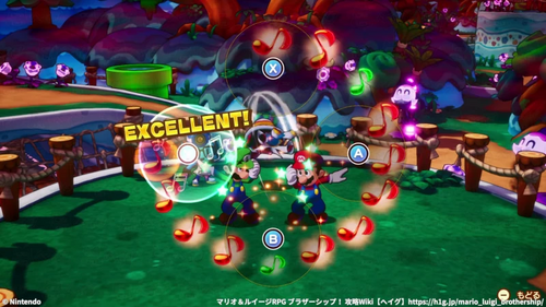 ブラザーステップを成功させる