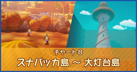 チャート8：スナバッカ島 ～ カララフル海域の大灯台島