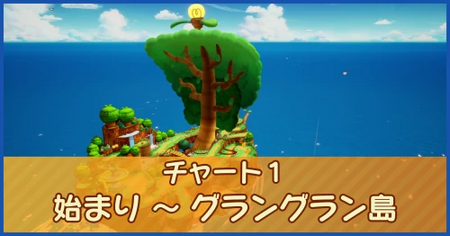 チャート1：始まり～グラングラン島