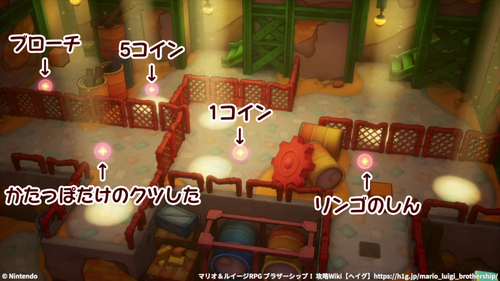 グズグズ団のルーツの攻略チャート