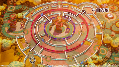 迷宮のキノピオの攻略チャート