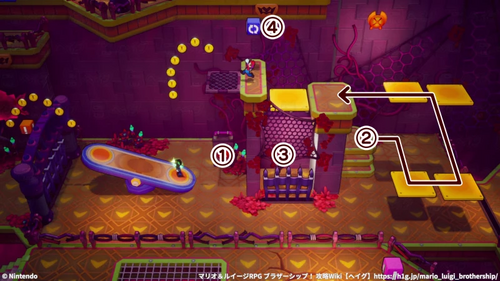 北西の部屋：仕掛け2-1