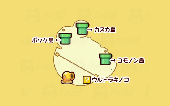 ナノー島マップ