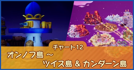 チャート12：オンノフ島 ～ ツイス島＆カンダーン島