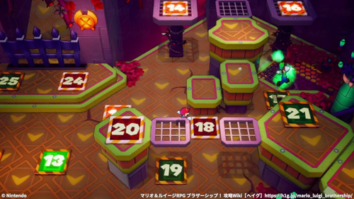 東の部屋：20番目のパネル