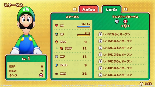 ランクアップするレベル