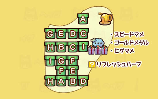 カンボア島マップ