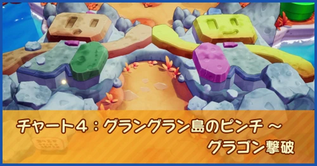 チャート4：グラングラン島のピンチ ～ グラゴン撃破の攻略チャート