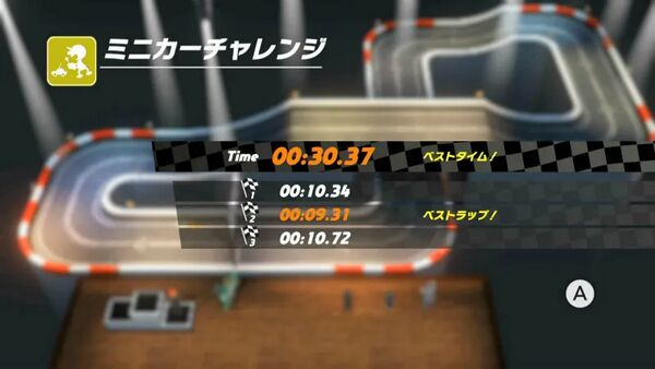 ミニカー プロ！