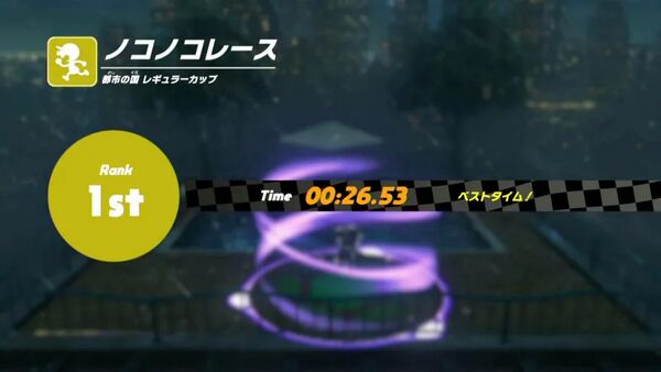 都市の国 レギュラーカップ