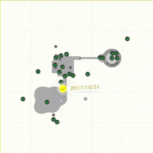 忘れていた宝物