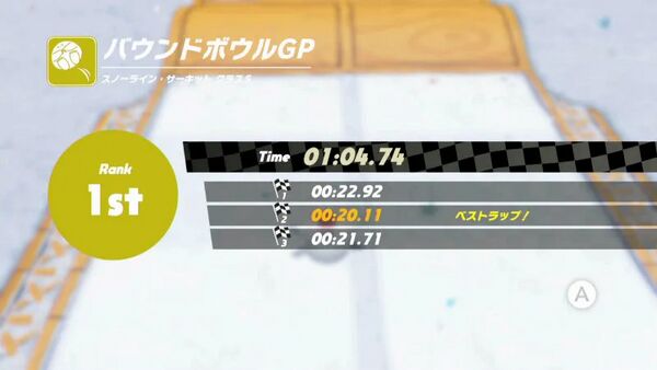 スノーライン・サーキット クラスS