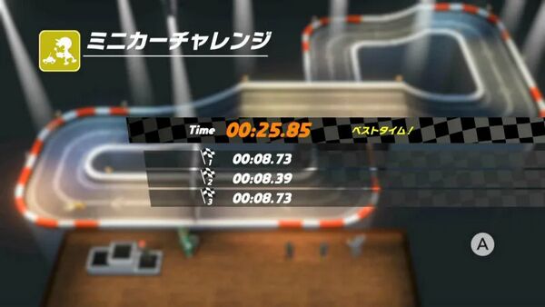 ミニカー チャンピオン！