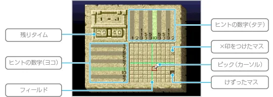 ゲームの進めかた／03 ph d.webp