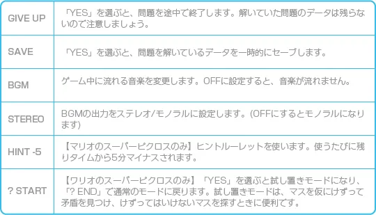 ゲームの進めかた／03 data.webp