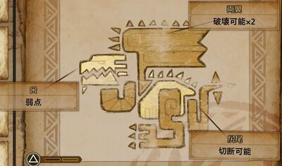 リオレイア肉質