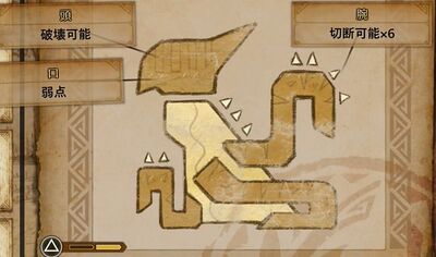 ヌ・エグドラ肉質