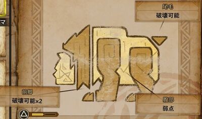 ドシャグマ肉質