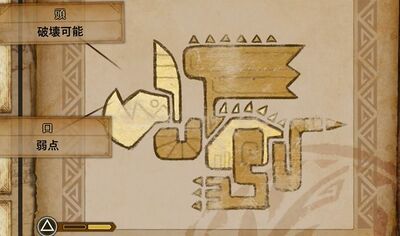 イャンクック肉質