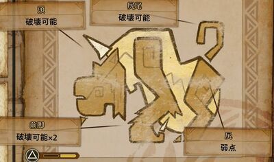 ババコンガ肉質