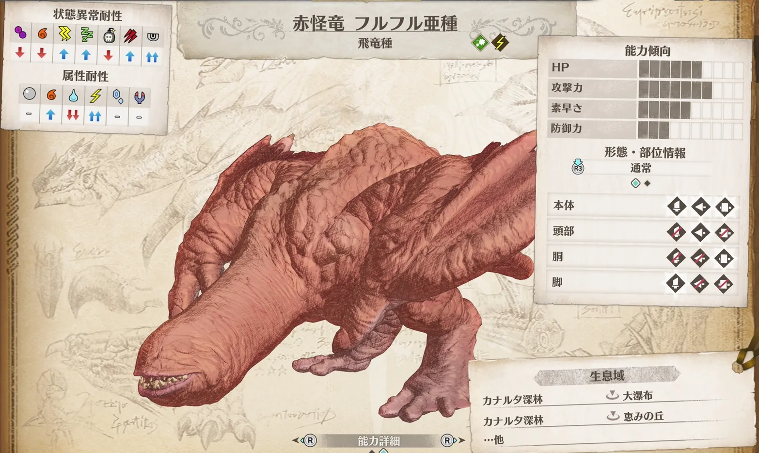フルフル 亜 種