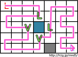 3章【終始 -Begin the end-】