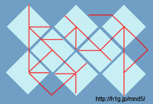 2章【存続 -Shelter-】