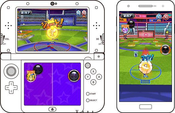 ゲームシステム