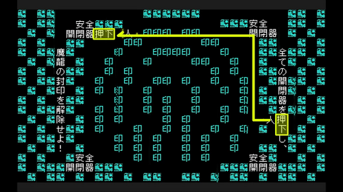 「押下」を運ぶ