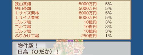 日高(埼玉県)の画像