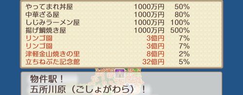 五所川原の画像