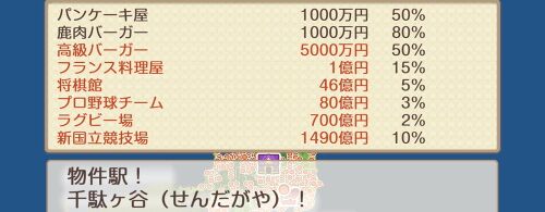 千駄ヶ谷の画像