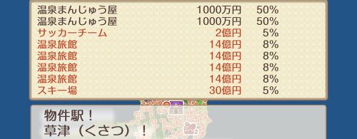 草津(群馬県)の画像