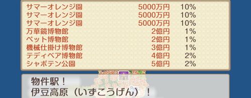 伊豆高原の画像