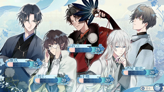 進行例・好感度