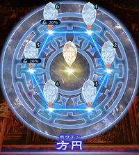 方円