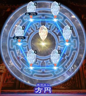 陣形