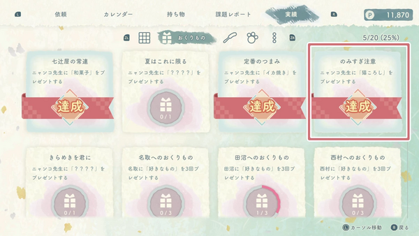 猫ころしの用途