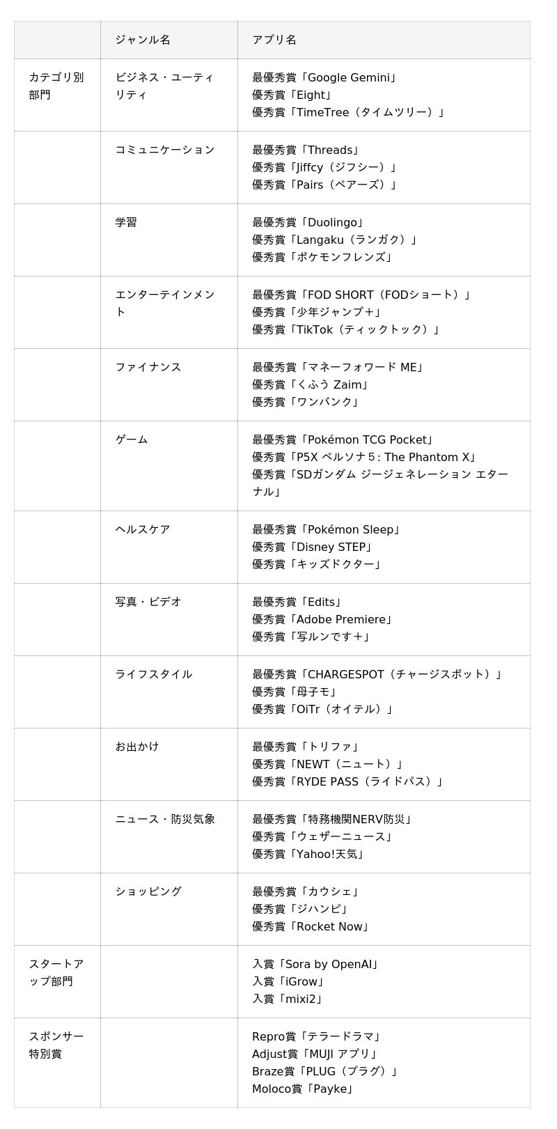 692cf6eb98483 629 1 a9ed5f5e791846b98608dca6c0887ddf.jpg